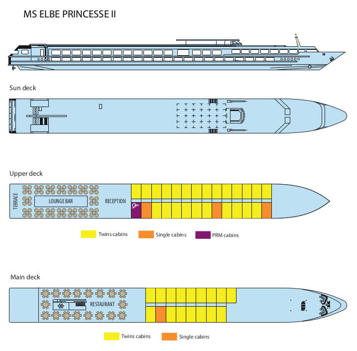 Decksplan MS Elbe Princesse II