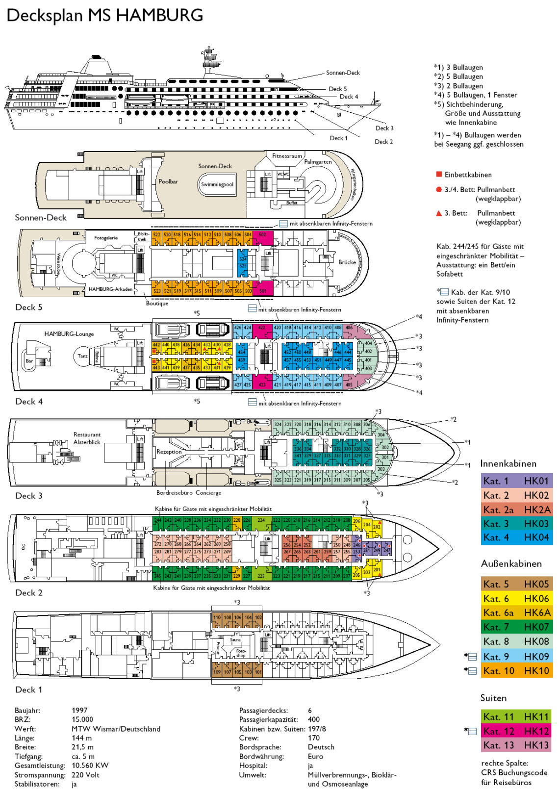 Decksplan_MS Hamburg_2020