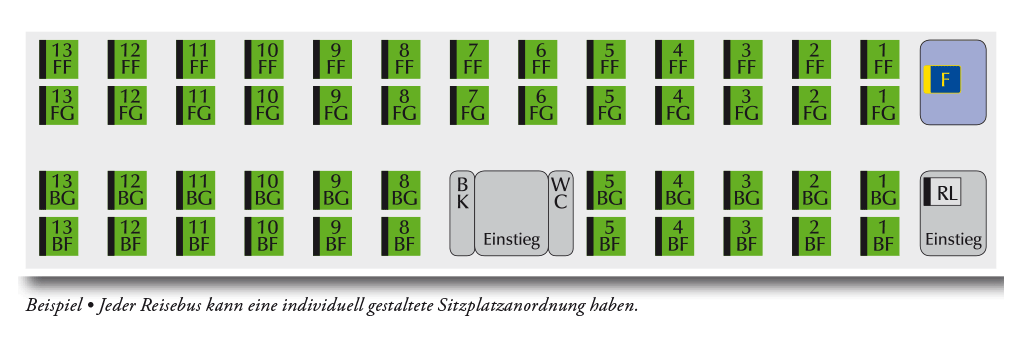 Beispiel Sitzplan Bus